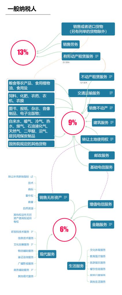 常熟金账房